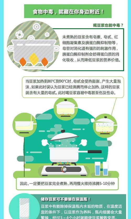 只因喝邻居送来的牛奶却导致肾衰竭,这些食物中毒陷阱你可得知