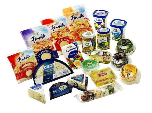 食品进口代理内容